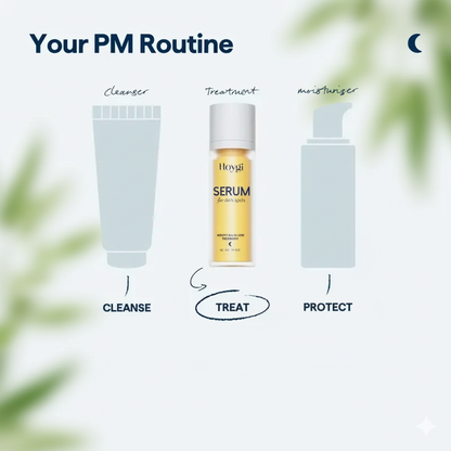 HOYGI for Dark Spots - All-in-One Nightly Serum for Fading Dark Spots & Evening Skin Tone with Retinol, Kojic Acid & Tranexamic Acid